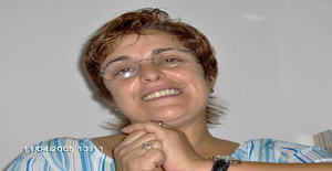 Maryjolua 56 anos Sou de Albufeira/Algarve, Procuro Encontros Amizade com Homem